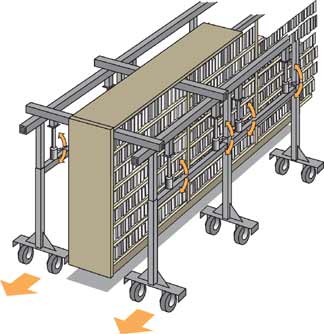 Shelf Lifting and Moving